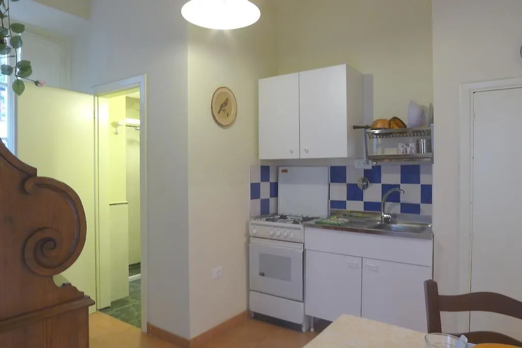Fra Bartolomeo Apartment Florence