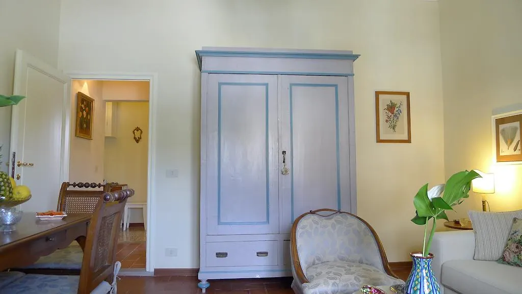 Fra Bartolomeo Apartment Florence