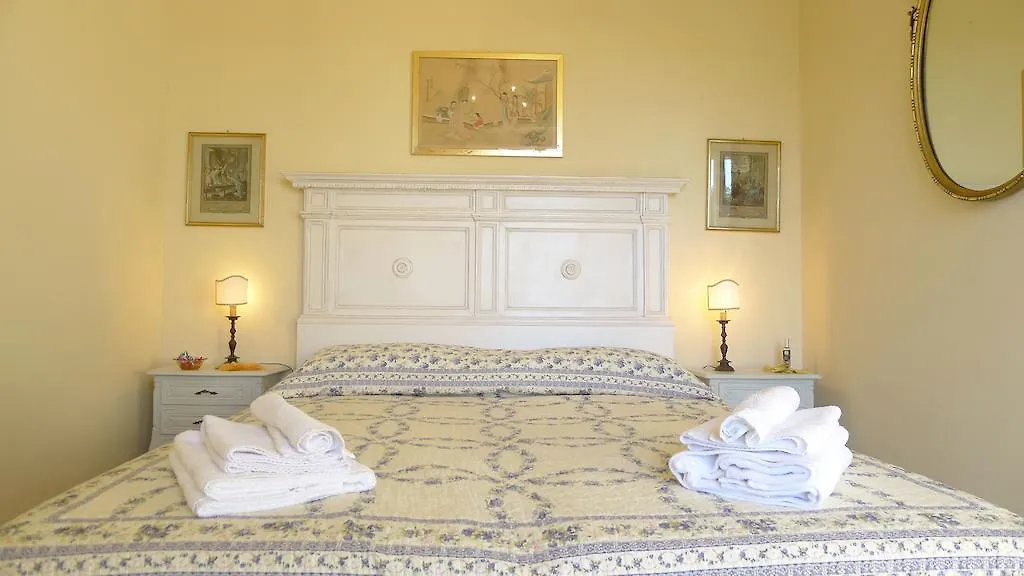 Fra Bartolomeo Apartment Florence