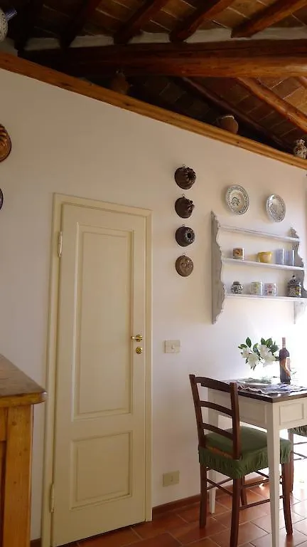 Fra Bartolomeo Apartment Florence 0*,  Italy
