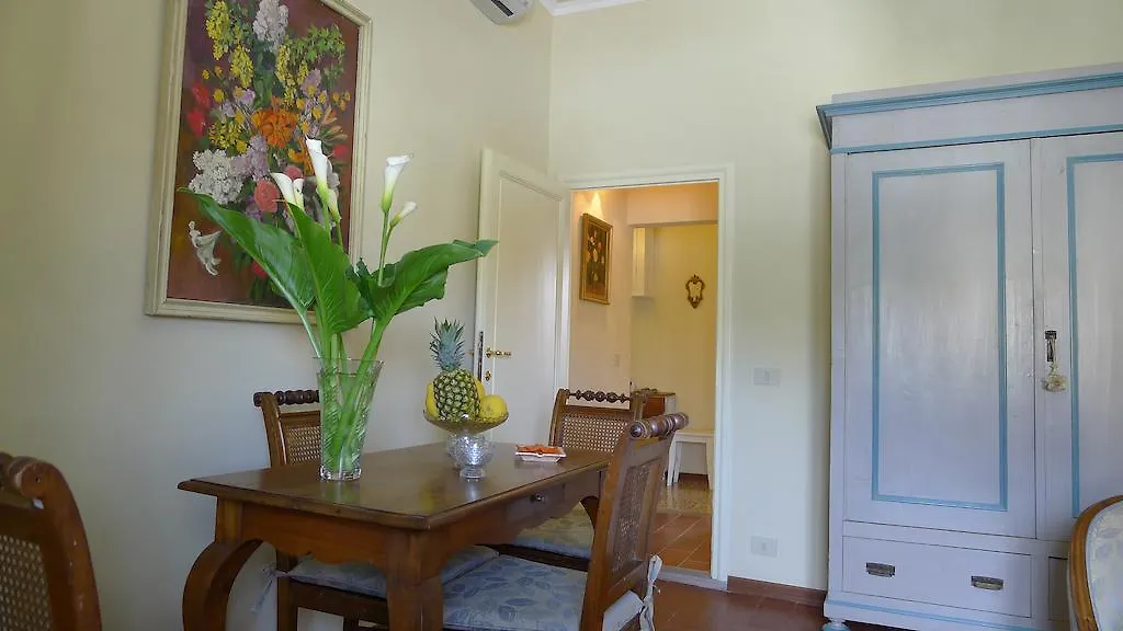 Fra Bartolomeo Apartment Florence Italy