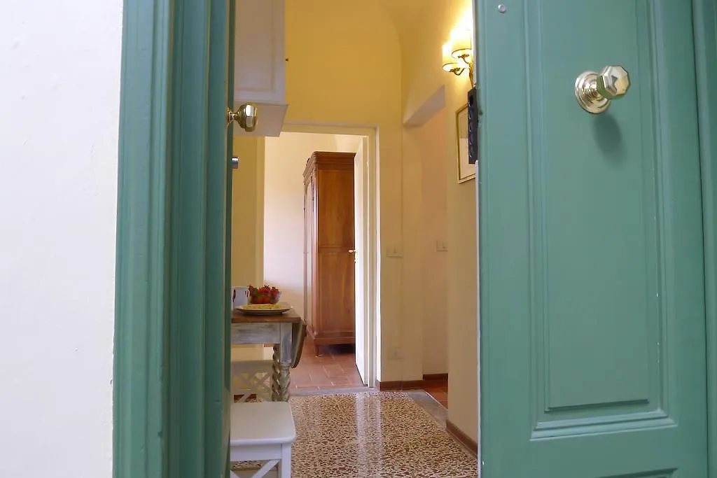 Fra Bartolomeo Apartment Florence